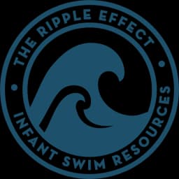 The Ripple Effect ISR
